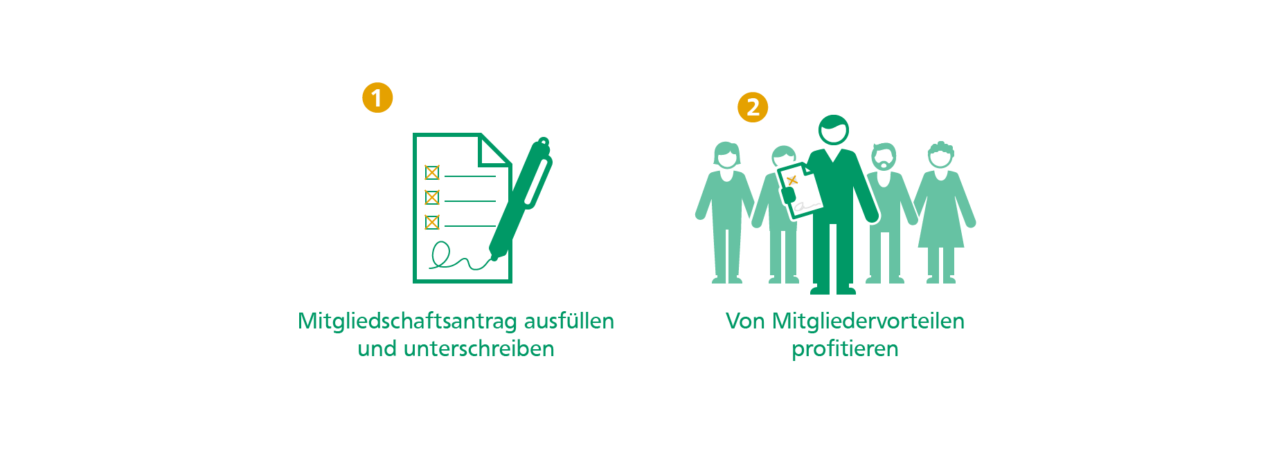 Mitglied werden Mitglied werden: Einfach Mitgliedschaftsantrag ausfüllen und unterschreiben